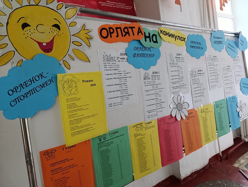 Открытие летнего лагеря.